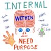 what we know, feel and intuit