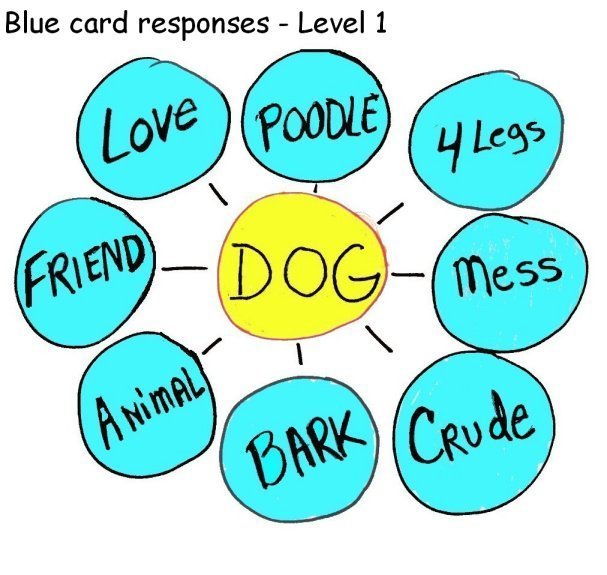 blue-card-dog600