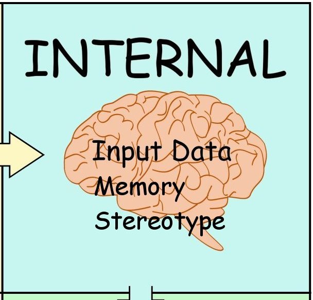 internalg600